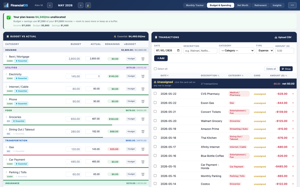 Budget vs Actual with transaction log